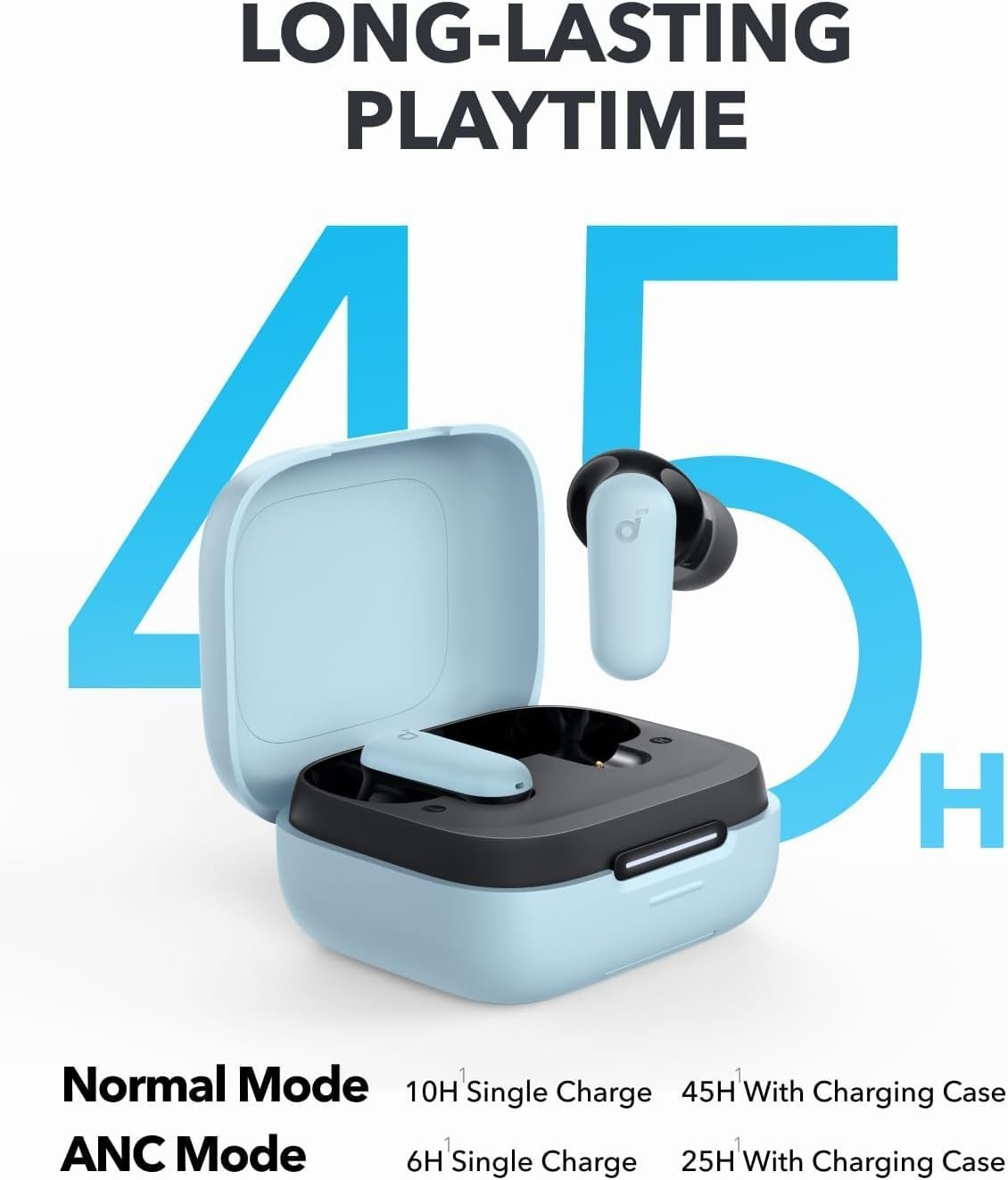 Anker Soundcore P30i ANC Noise - Anker Speaker Soundcore Boom 2 recension och pris