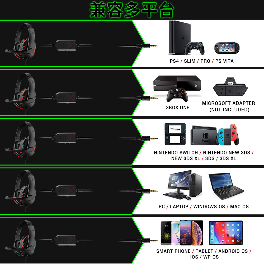 3.5mm Wired Gaming Headphones  - Gaming Headset Rgb recension och pris
