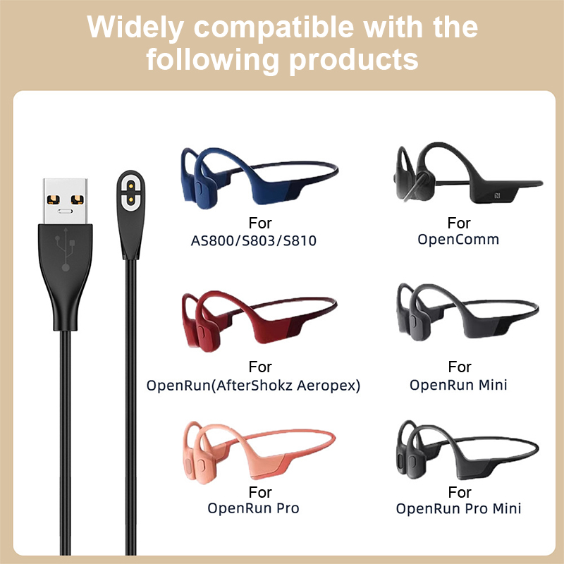 Earphone USB/Type-C Fast Charg - Usb C Earphone recension och pris