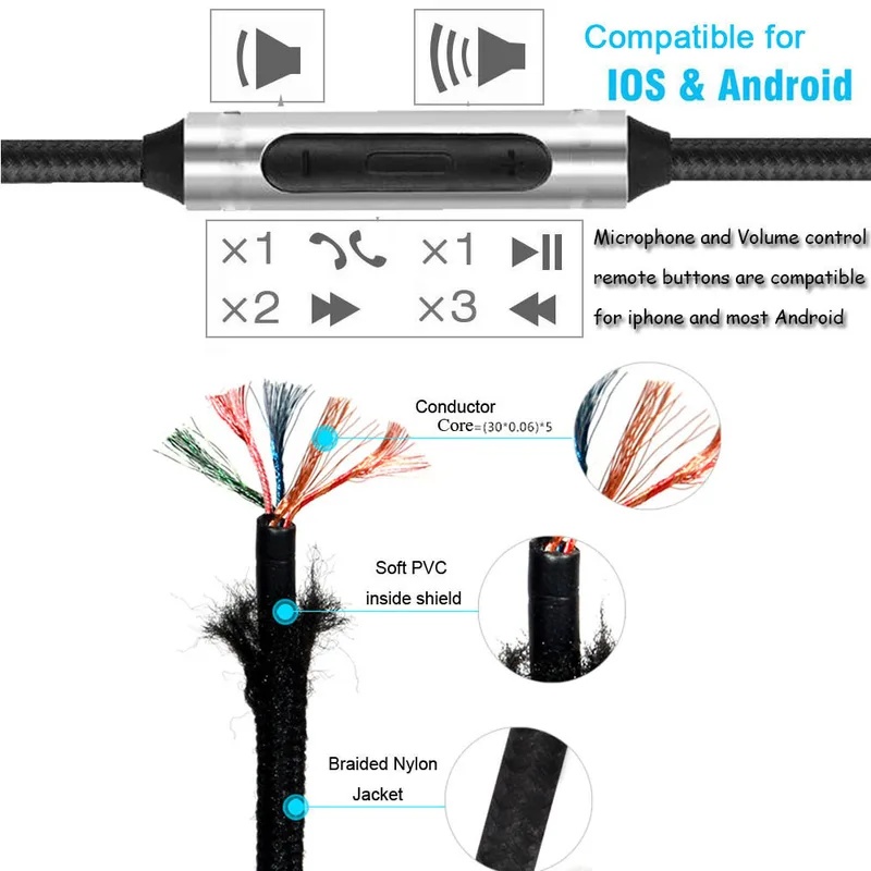 Mic Remote Audio Replacement C - Sennheiser Headphone Momentum 4 recension och pris
