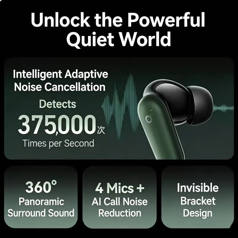 Soundcore By Anker P30i Intell - Anker Speaker Soundcore Boom 2 recension och pris